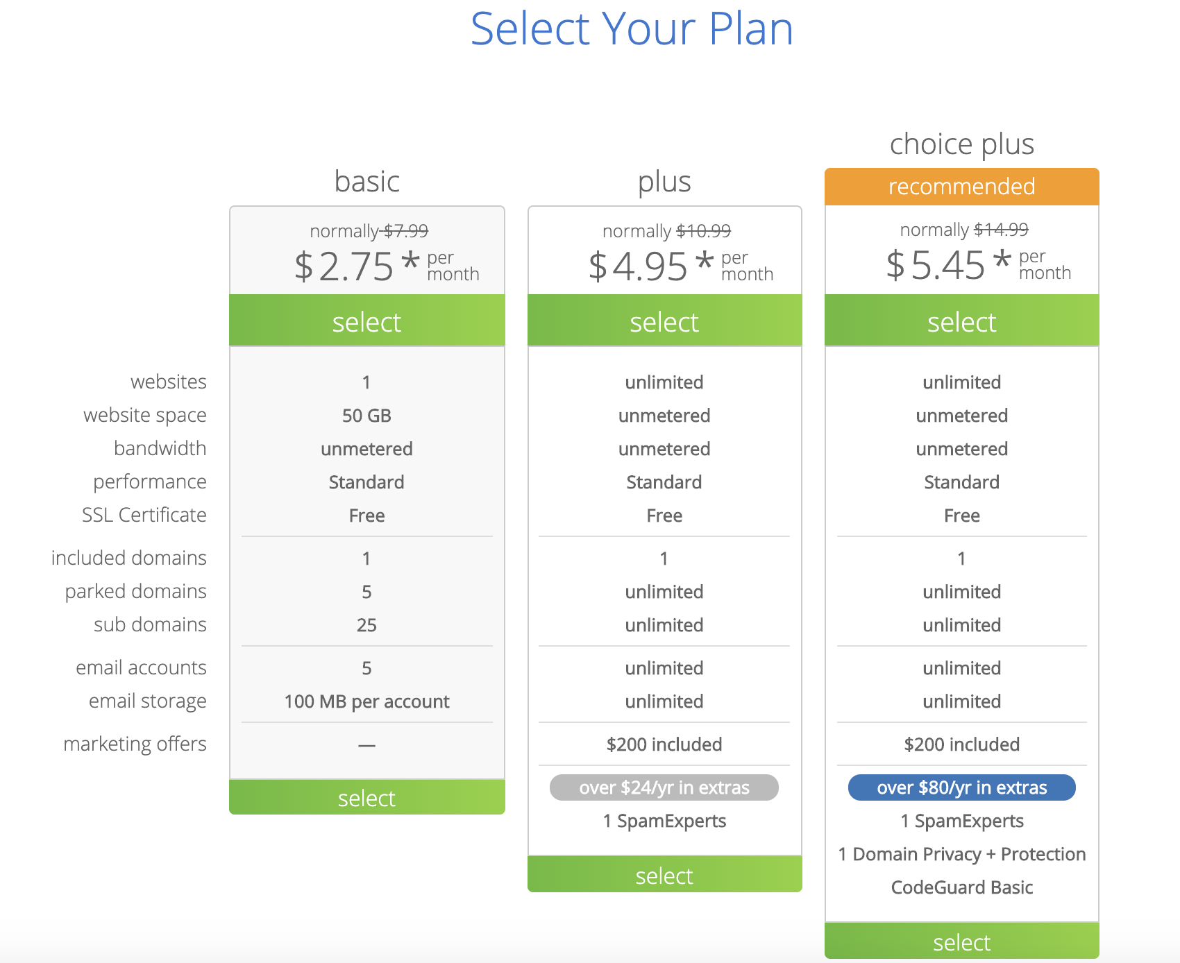 change hosting plan