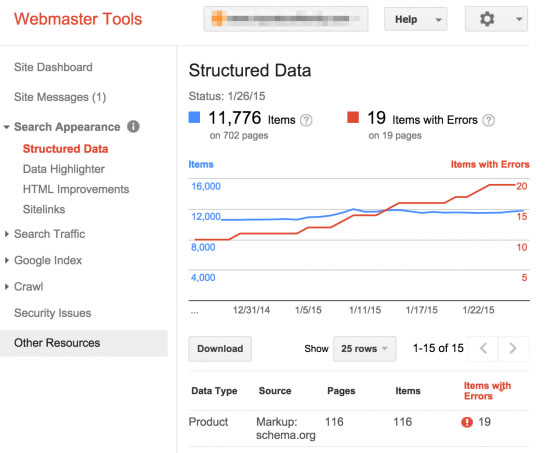 Google Webmasters Tools