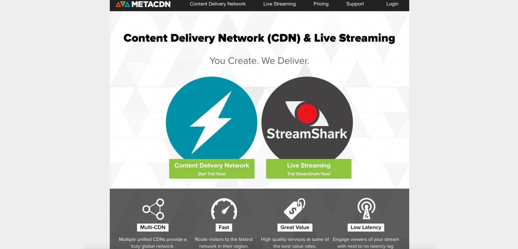 MetaCDN homepage