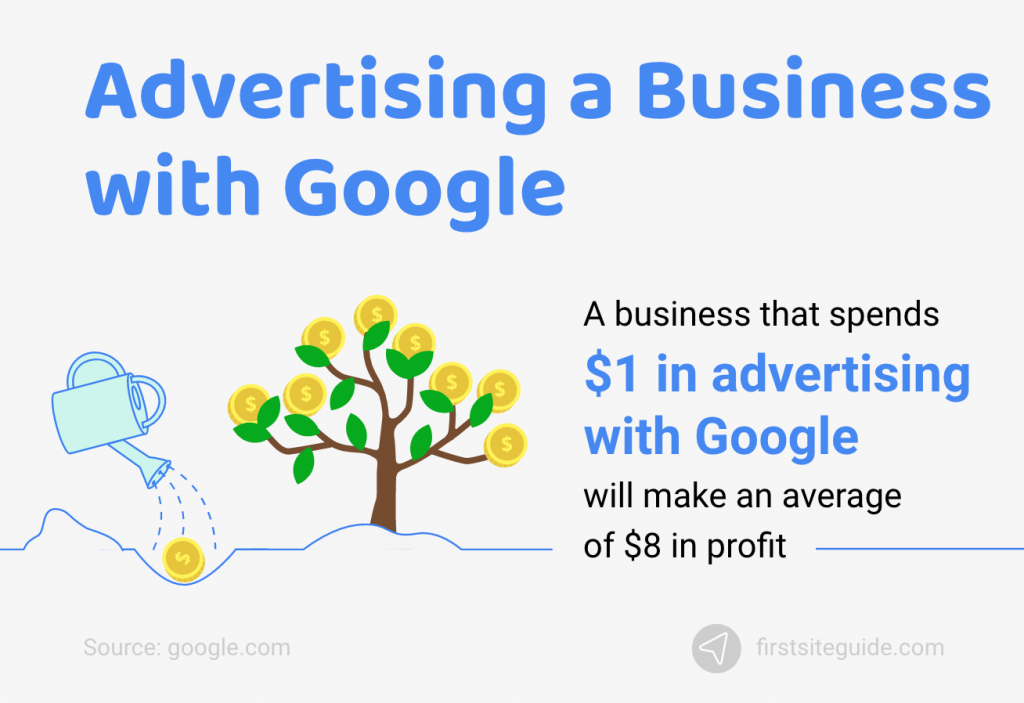 Advertising a Business with Google
