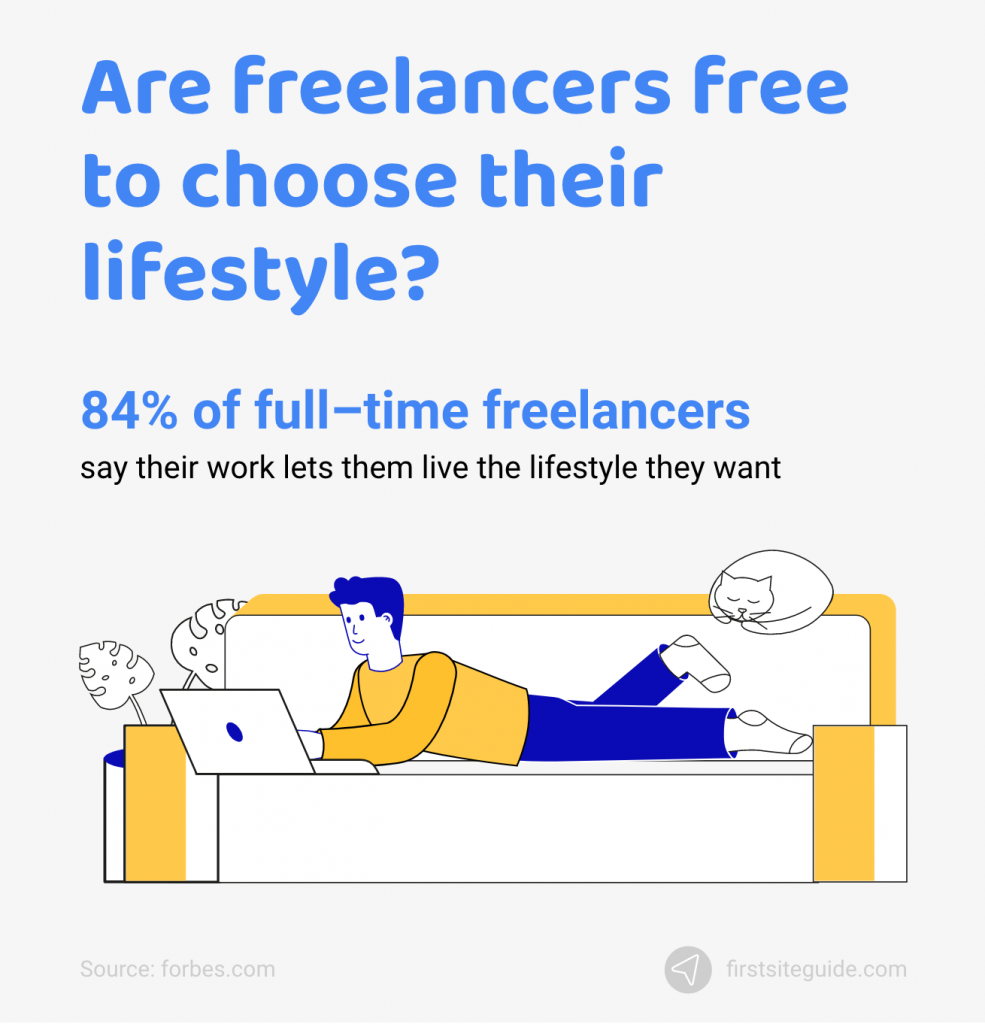 Are freelancers free to choose their lifestyle