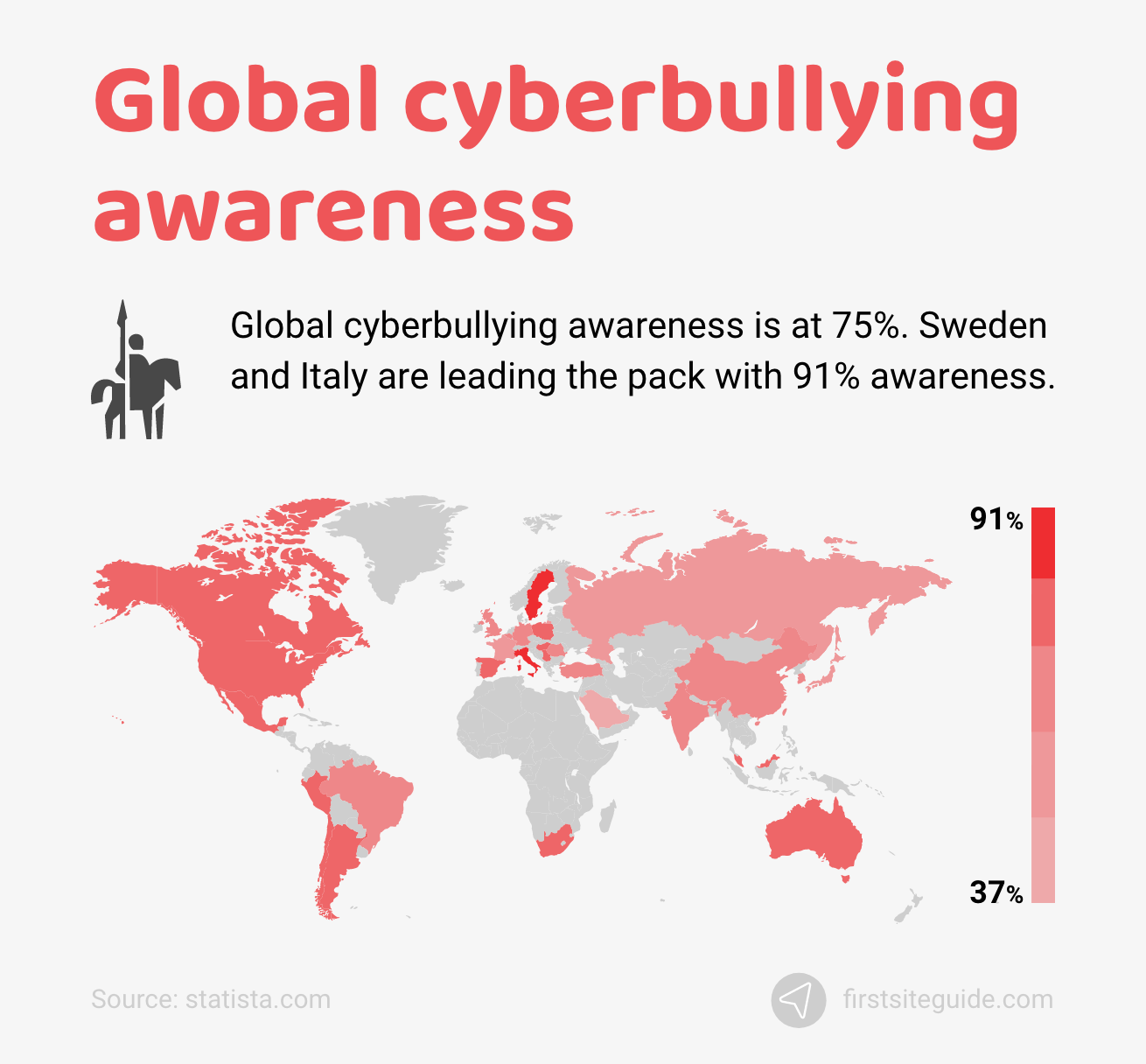 Global cyberbullying awareness