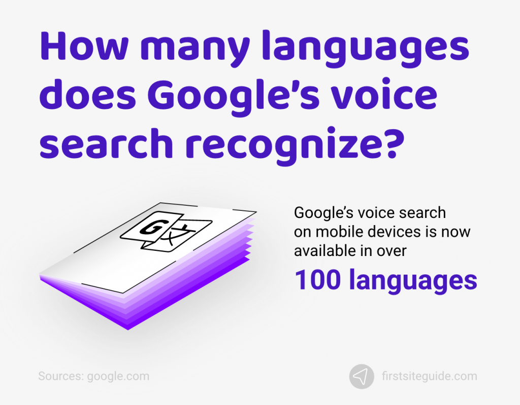 How many languages does Google voice search recognize