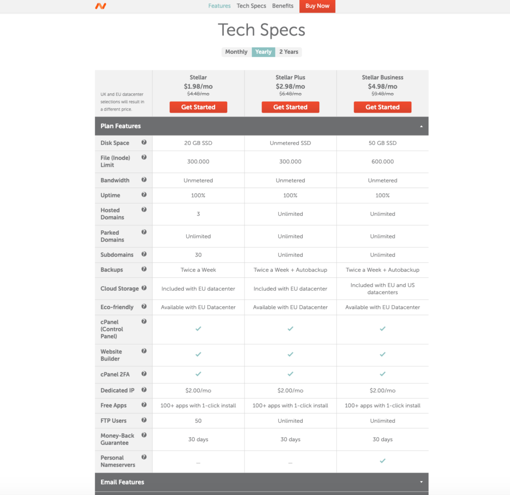 namecheap hosting features