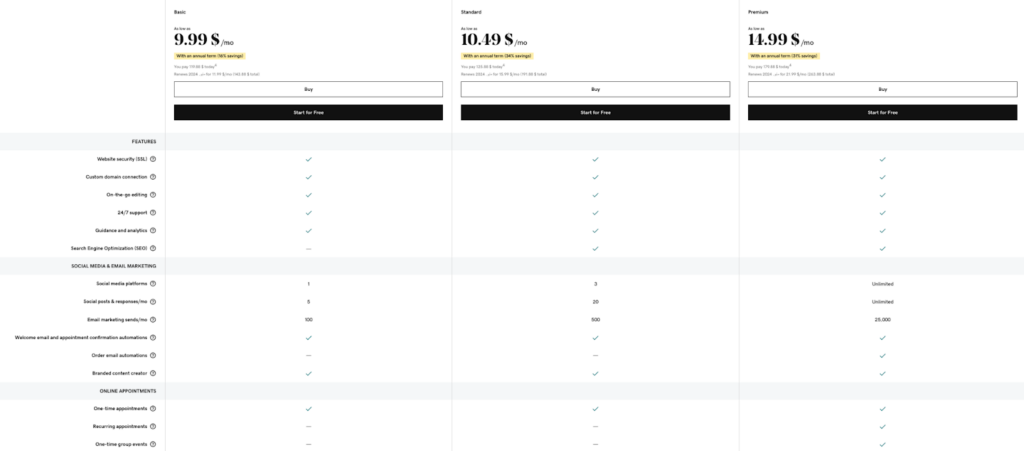 The Ecommerce plan has everything that is included in the Premium plan, plus some specialized eCommerce tools like shipping options, discount and promotion management, a product listing editor, and more.