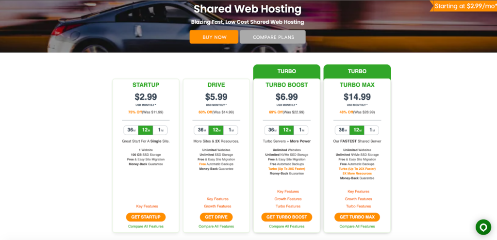 a2 hosting plans prices