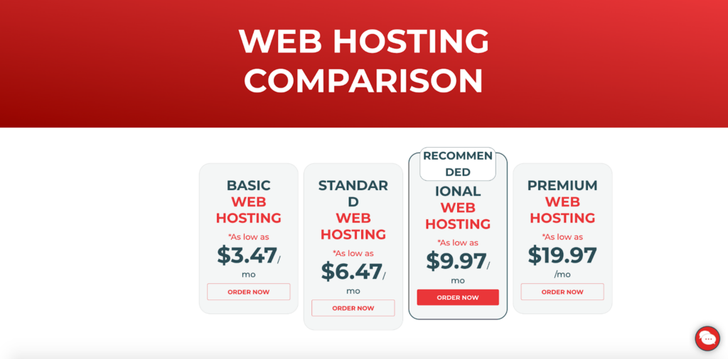 KnownHost pricing