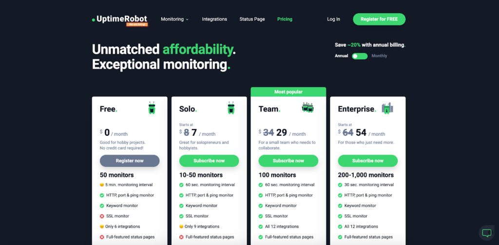 uptime robot pricing plan