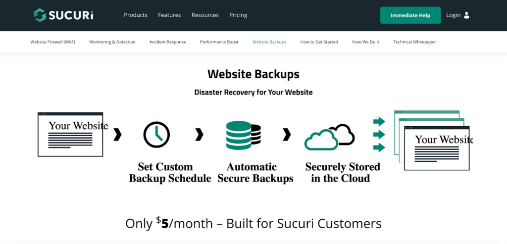 sucuri website backup