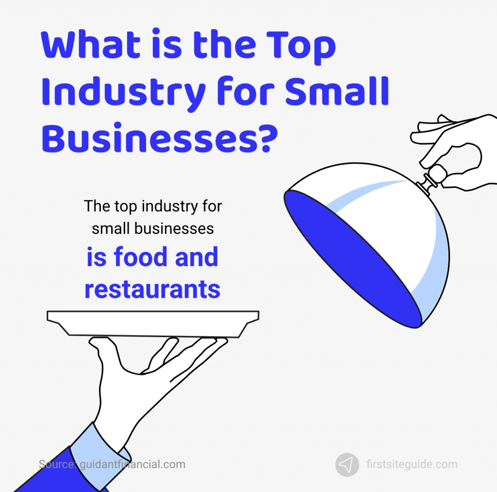 top industry for small businesses